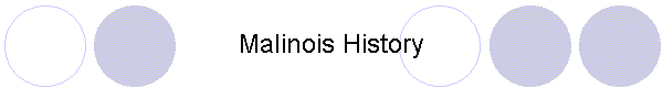 Malinois History